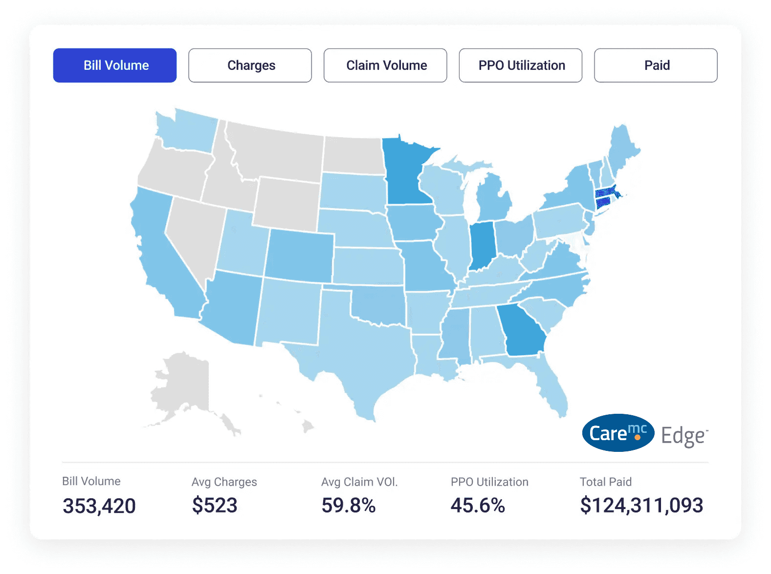 Executive Dashboard with CareMC logo